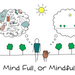 mindfulness_poster_UK